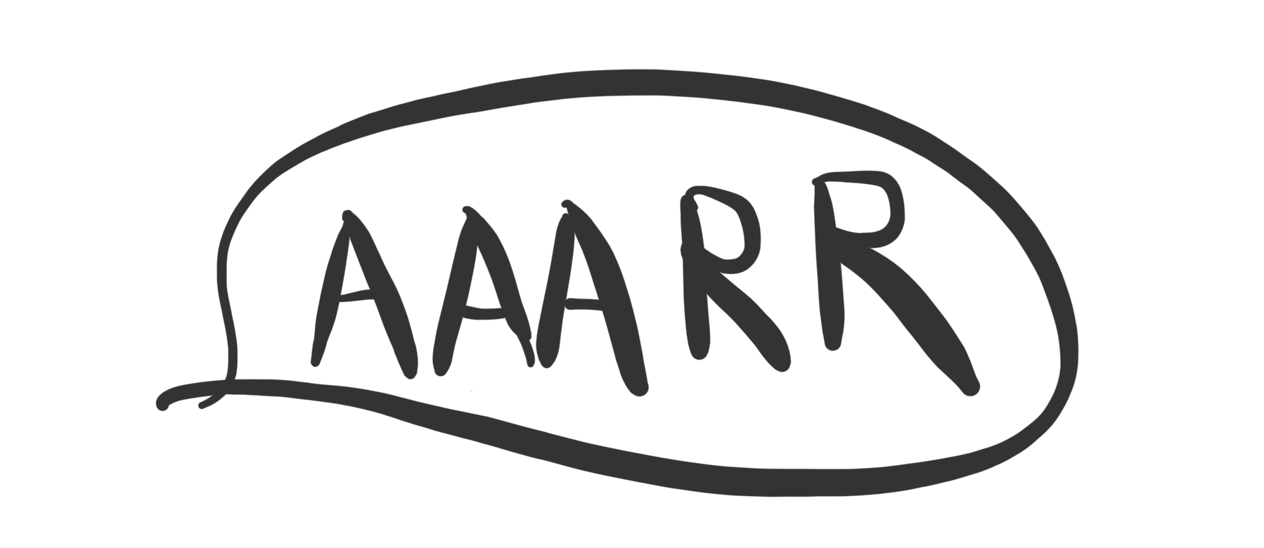 Pirate Metrics – AARRR